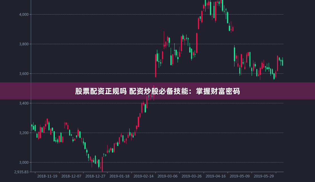 股票配资正规吗 配资炒股必备技能：掌握财富密码
