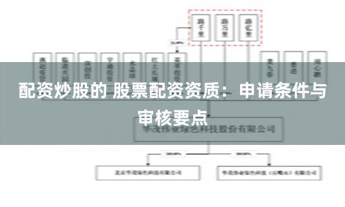 配资炒股的 股票配资资质：申请条件与审核要点