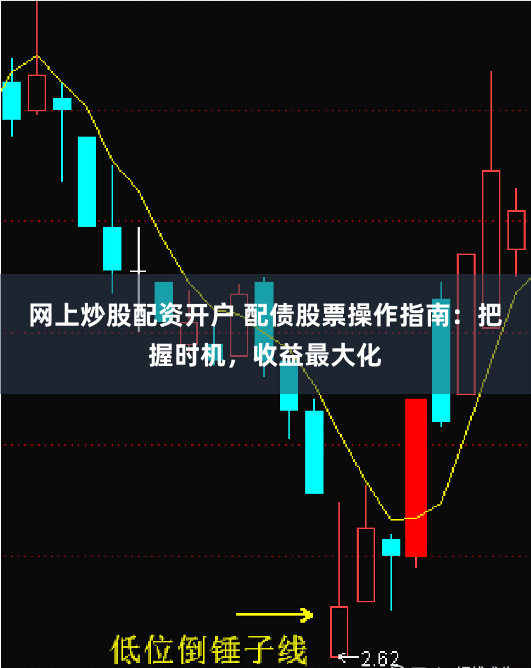 网上炒股配资开户 配债股票操作指南：把握时机，收益最大化