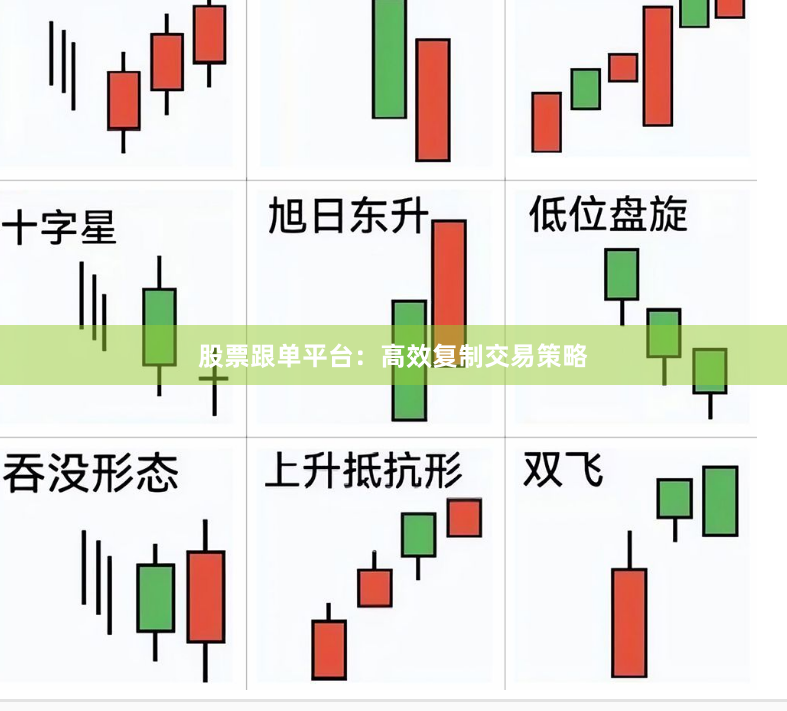 股票跟单平台：高效复制交易策略