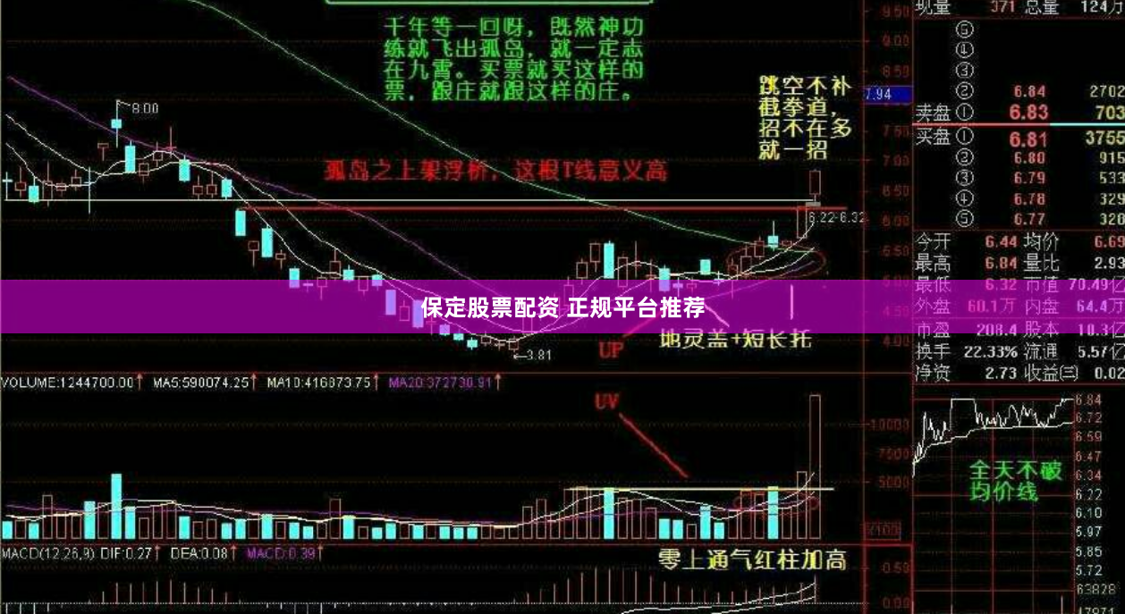 保定股票配资 正规平台推荐