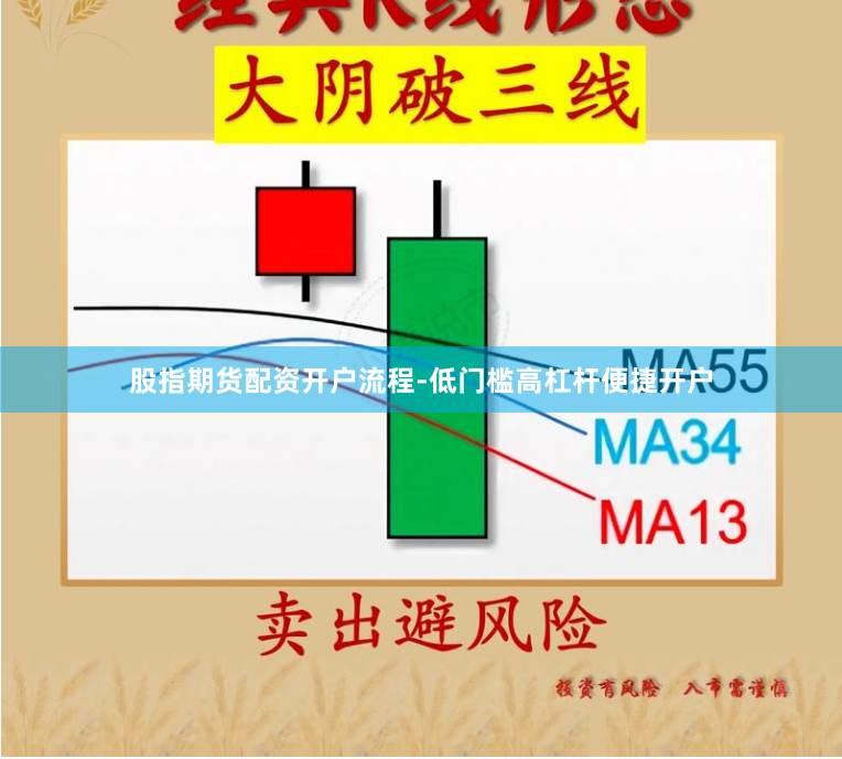 股指期货配资开户流程-低门槛高杠杆便捷开户