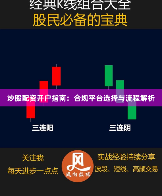 炒股配资开户指南：合规平台选择与流程解析