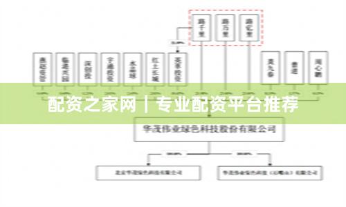 配资之家网｜专业配资平台推荐