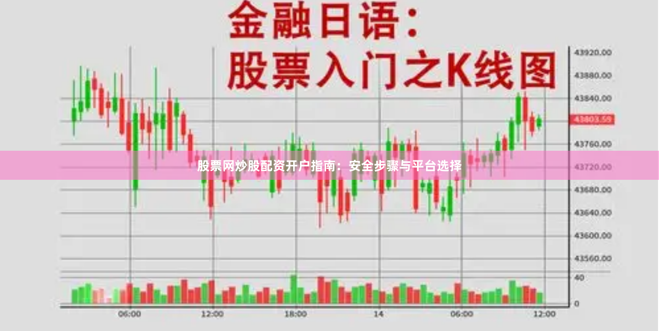 股票网炒股配资开户指南：安全步骤与平台选择