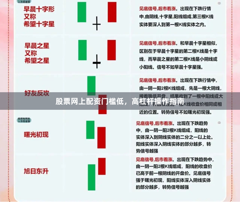 股票网上配资门槛低，高杠杆操作指南
