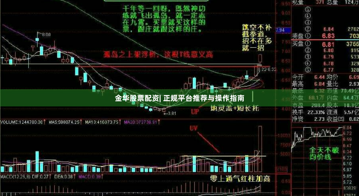 金华股票配资| 正规平台推荐与操作指南