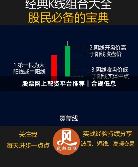 股票网上配资平台推荐｜合规低息