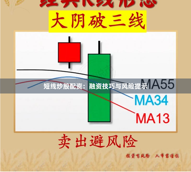 短线炒股配资：融资技巧与风险提示